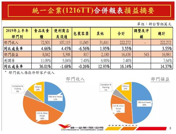 腾博app官方下载前9个月我国规模以上工业企业实现利润超5万亿元