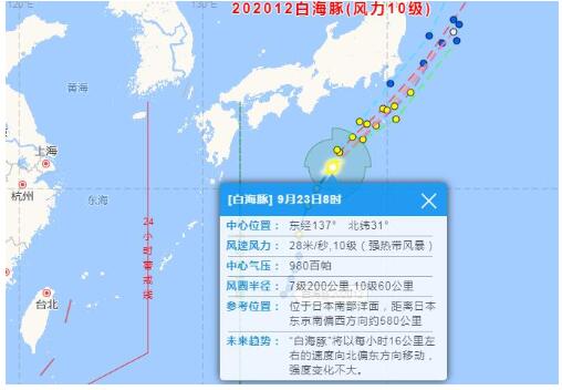 台风路径实时发布系统：2020台风腾博游